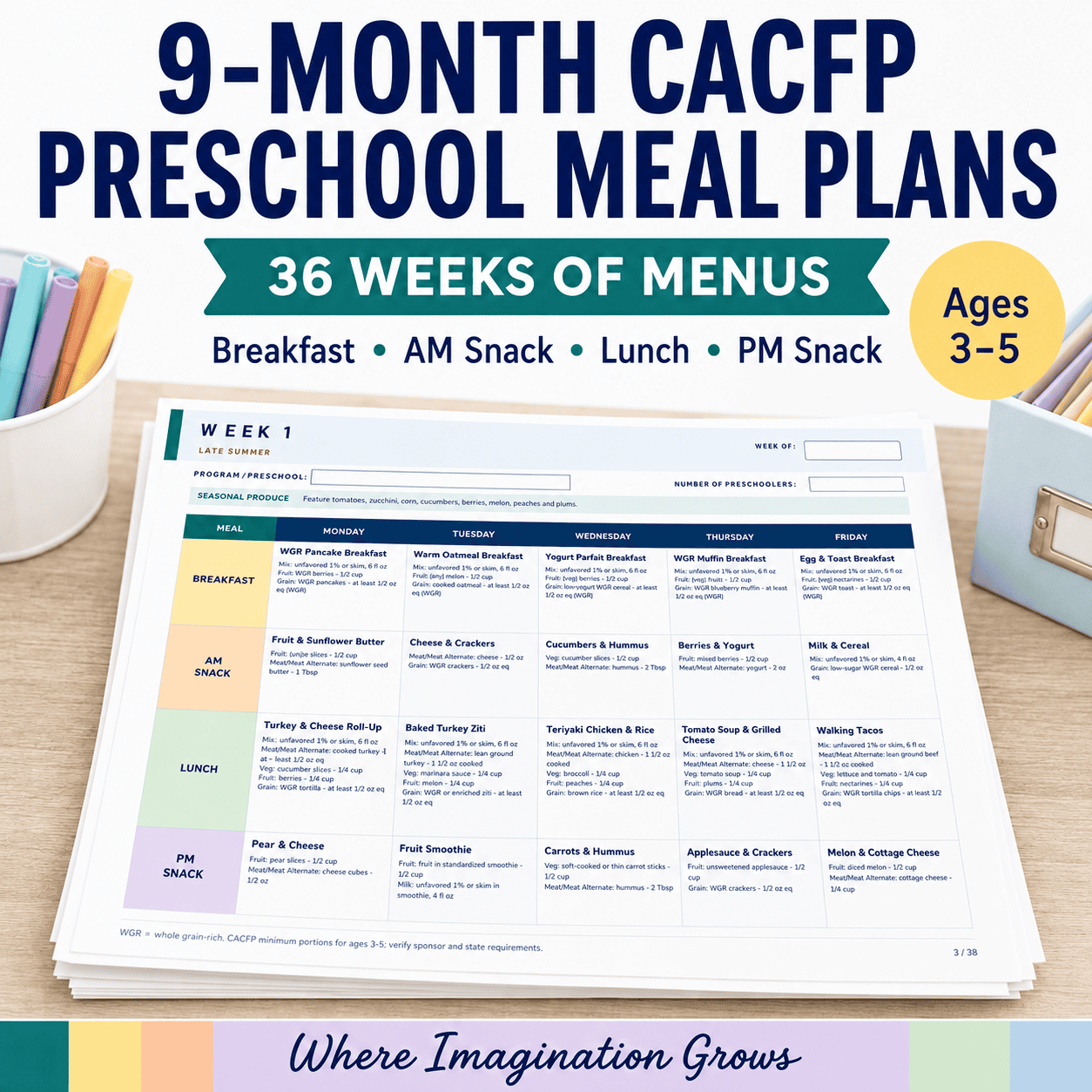 9-Month CACFP Preschool & Daycare Meal Plans | 36 Weeks of Menus