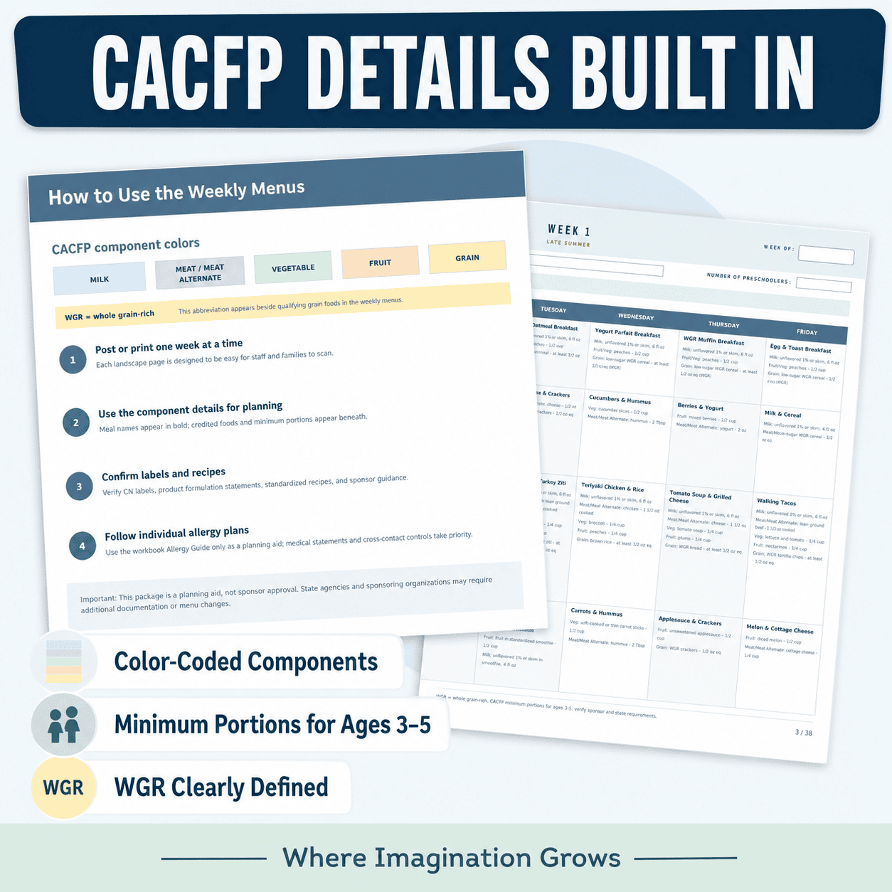 9-Month CACFP Preschool & Daycare Meal Plans | 36 Weeks of Menus - Image 2